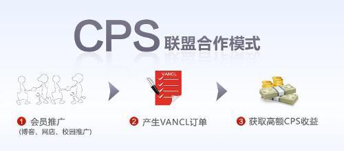 cps廣告推廣賺錢怎么做？國內(nèi)有哪些靠譜的cps廣告聯(lián)盟？